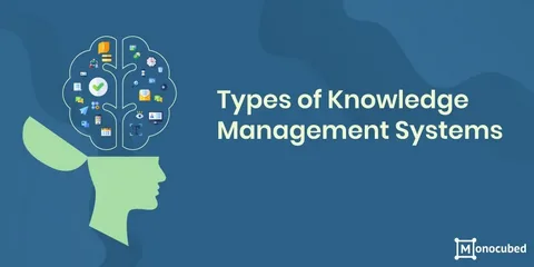 Knowledge Management Systems