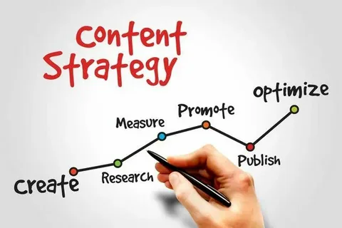Business Marketing Plan