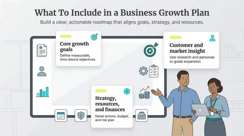 Business Success Tips