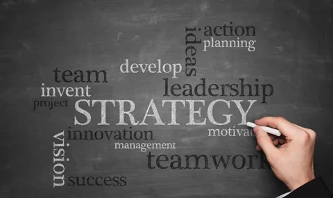 Entrepreneur Success Guide
