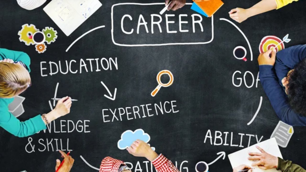 Education & Career