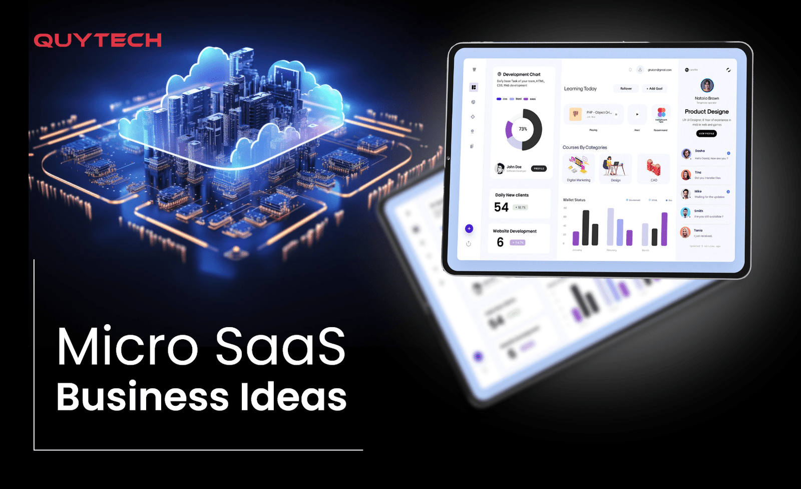 Micro SaaS Ideas
