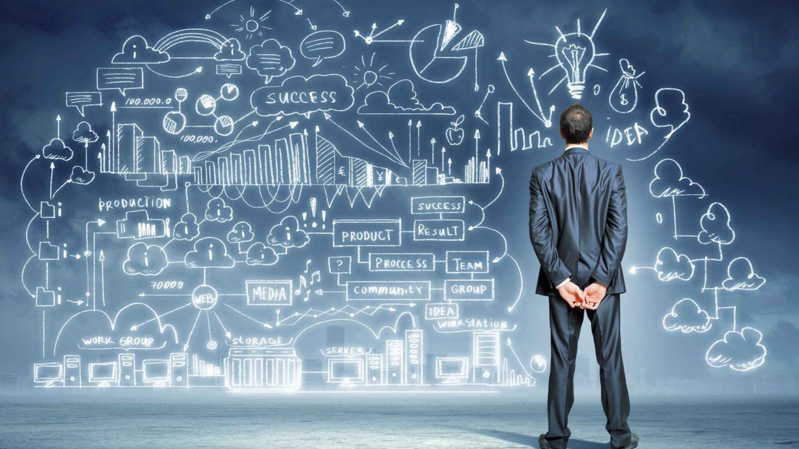Business & Entrepreneurship